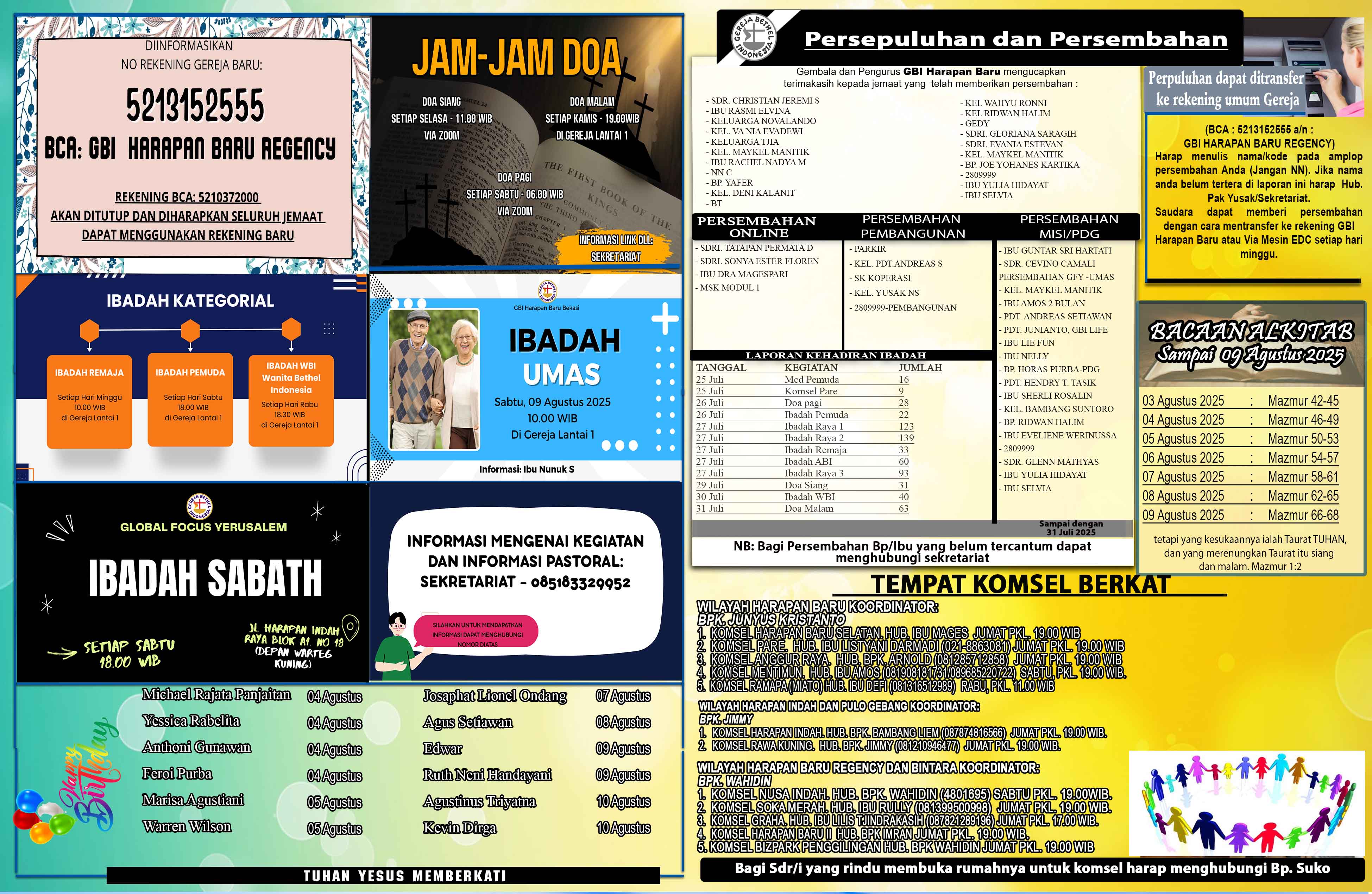 Warta Jemaat GBI Harapan Baru
